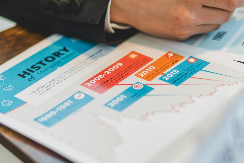 How to Master Stessa-ResiClub Q4 2025 real estate in…