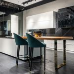 Lancaster County rental affordability future outlook…