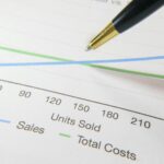 risks in high-margin revenue mix transition Explaine…